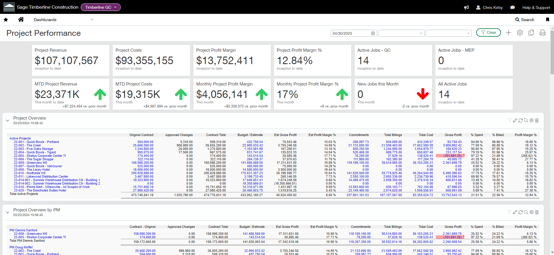 screenshot of Sage Construction Suite